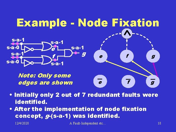 Example - Node Fixation s-a-1 s-a-0 s-a-1 e f s-a-1 g e f g