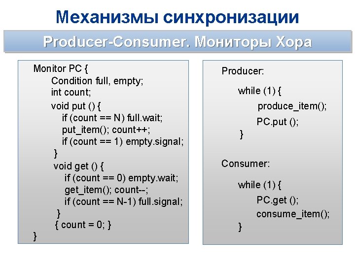 Механизмы синхронизации Producer-Consumer. Мониторы Хора Monitor PC { Condition full, empty; int count; void