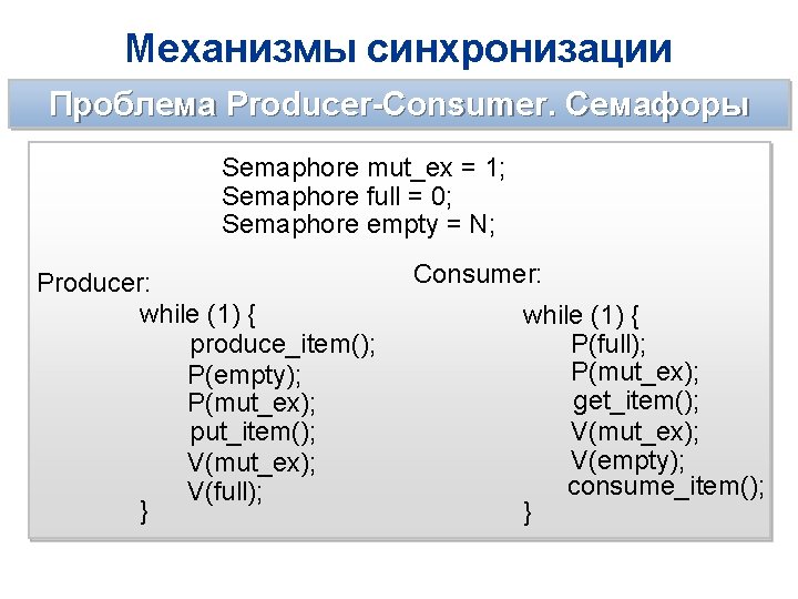 Механизмы синхронизации Проблема Producer-Consumer. Семафоры Semaphore mut_ex = 1; Semaphore full = 0; Semaphore