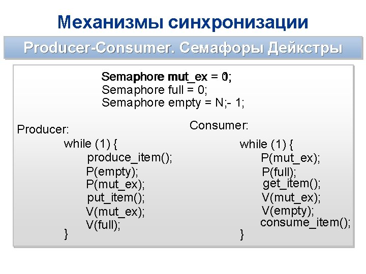 Механизмы синхронизации Producer-Consumer. Семафоры Дейкстры Semaphore mut_ex = 0; 1; Semaphore full = 0;