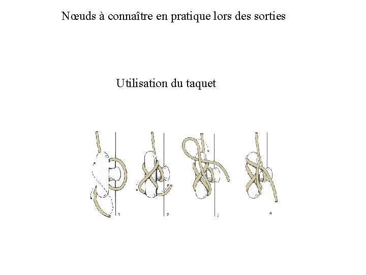 Nœuds à connaître en pratique lors des sorties Utilisation du taquet 