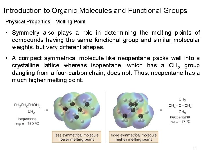 Introduction to Organic Molecules and Functional Groups Physical Properties—Melting Point • Symmetry also plays