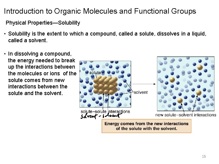 Introduction to Organic Molecules and Functional Groups Physical Properties—Solubility • Solubility is the extent