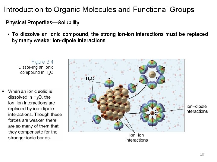 Introduction to Organic Molecules and Functional Groups Physical Properties—Solubility • To dissolve an ionic