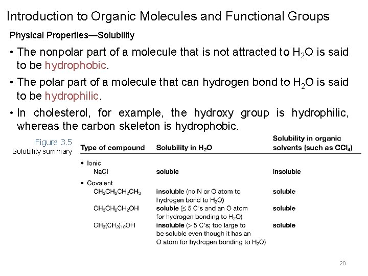 Introduction to Organic Molecules and Functional Groups Physical Properties—Solubility • The nonpolar part of