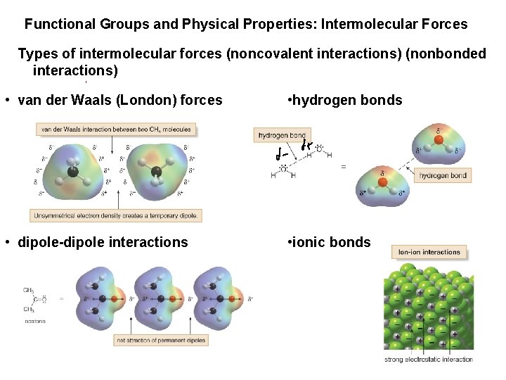 Functional Groups and Physical Properties: Intermolecular Forces Types of intermolecular forces (noncovalent interactions) (nonbonded