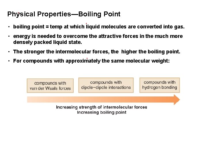 Physical Properties—Boiling Point • boiling point = temp at which liquid molecules are converted