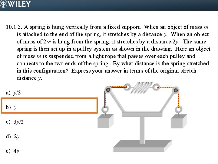 10. 1. 3. A spring is hung vertically from a fixed support. When an