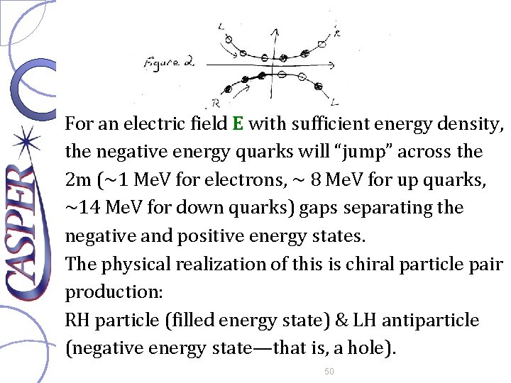 For an electric field E with sufficient energy density, the negative energy quarks will