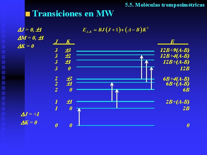 5. 5. Moléculas tromposimétricas Transiciones en MW J = 0, 1 M = 0,