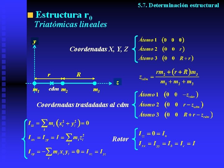 5. 7. Determinación estructural Estructura r 0 Triatómicas lineales by Coordenadas X, Y, Z