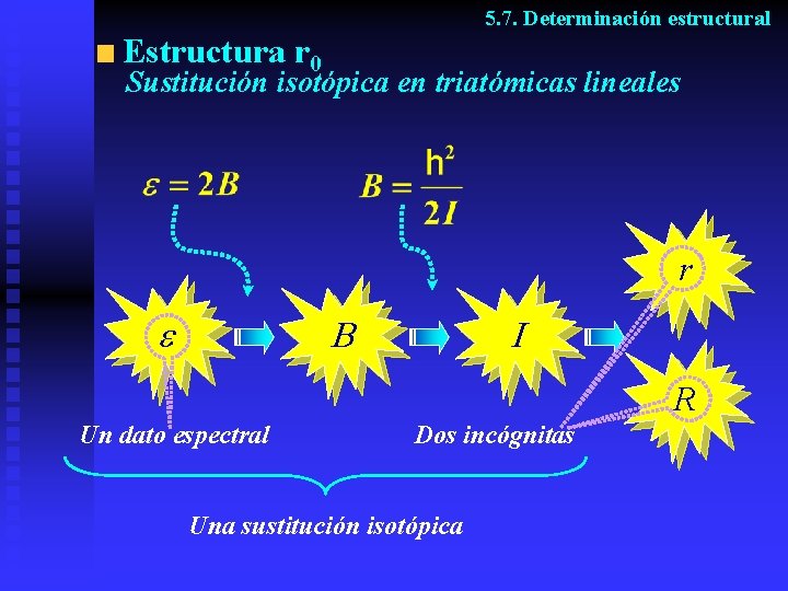 5. 7. Determinación estructural Estructura r 0 Sustitución isotópica en triatómicas lineales r e