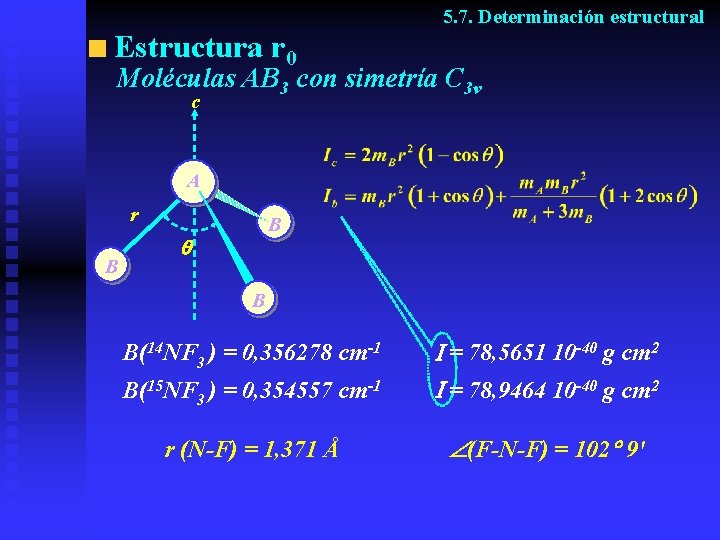 5. 7. Determinación estructural Estructura r 0 Moléculas AB 3 con simetría C 3