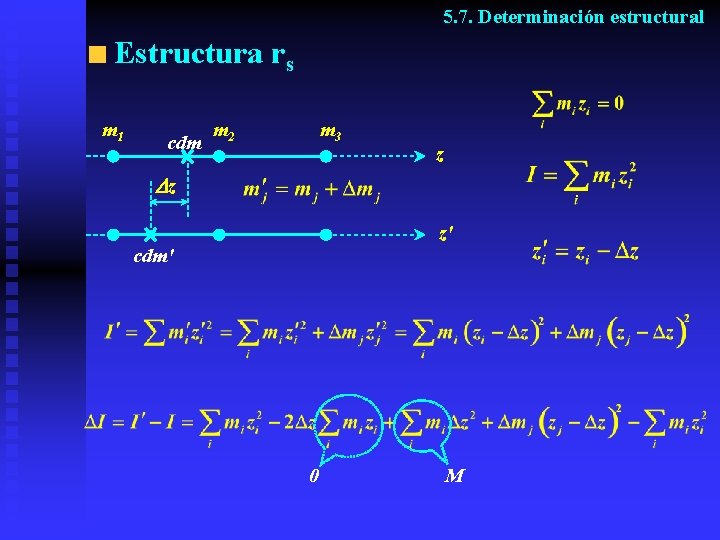5. 7. Determinación estructural Estructura rs m 1 cdm m 2 m 3 z