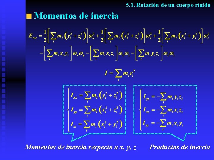 5. 1. Rotación de un cuerpo rígido Momentos de inercia respecto a x, y,