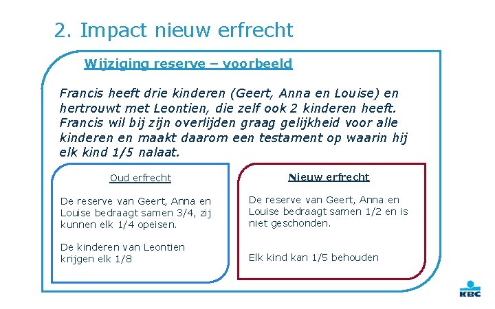 2. Impact nieuw erfrecht Wijziging reserve – voorbeeld Francis heeft drie kinderen (Geert, Anna