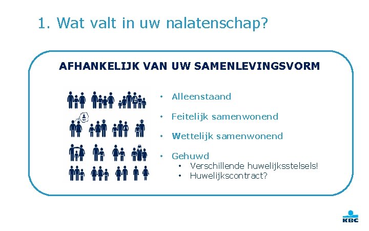  1. Wat valt in uw nalatenschap? AFHANKELIJK VAN UW SAMENLEVINGSVORM • Alleenstaand •