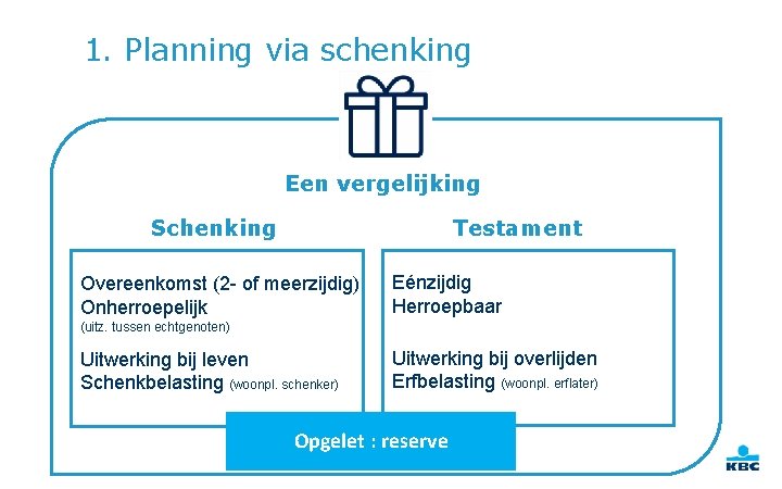 1. Planning via schenking Een vergelijking Schenking Testament Overeenkomst (2 - of meerzijdig) Onherroepelijk