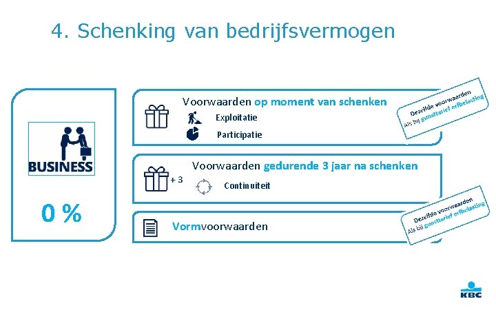 4. Schenking van bedrijfsvermogen Voorwaarden op moment van schenken Exploitatie Participatie Voorwaarden gedurende 3