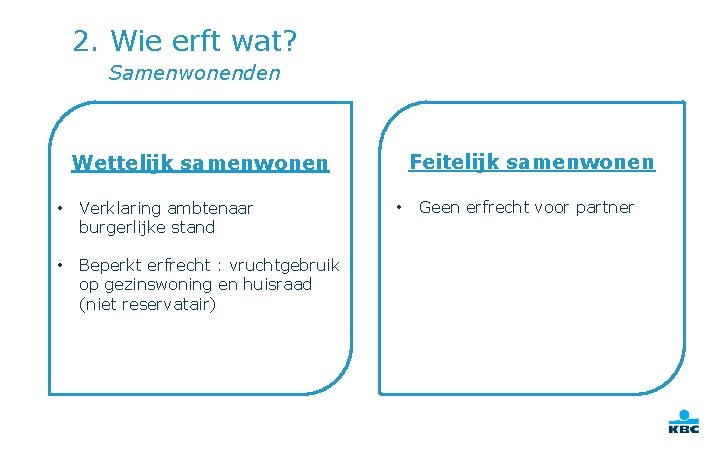  2. Wie erft wat? Samenwonenden Feitelijk samenwonen Wettelijk samenwonen • Verklaring ambtenaar burgerlijke