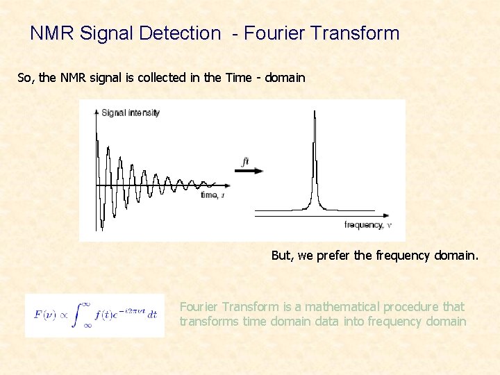 NMR Signal Detection - Fourier Transform So, the NMR signal is collected in the