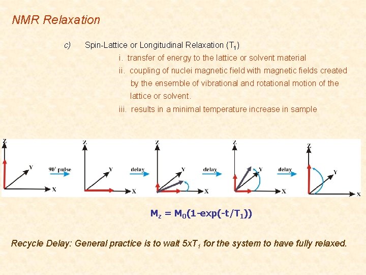 NMR Relaxation c) Spin-Lattice or Longitudinal Relaxation (T 1) i. transfer of energy to