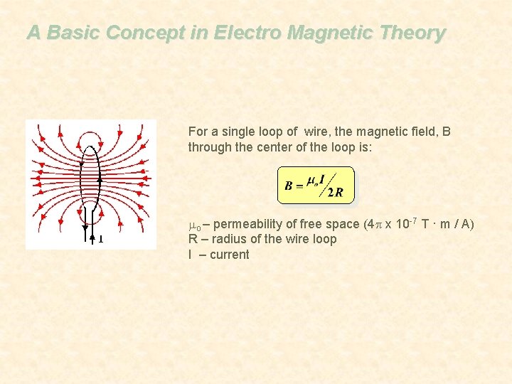 A Basic Concept in Electro Magnetic Theory For a single loop of wire, the