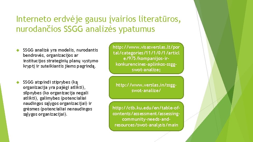 Interneto erdvėje gausu įvairios literatūros, nurodančios SSGG analizės ypatumus SSGG analizė yra modelis, nurodantis