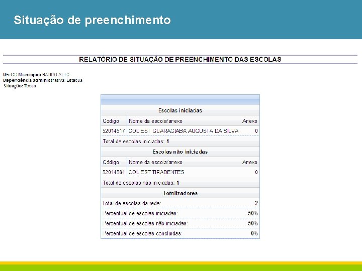 Situação de preenchimento 