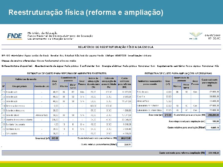 Reestruturação física (reforma e ampliação) RELATÓRIO DE REESTRUTURAÇÃO FÍSICA DA ESCOLA UF: GO Município: