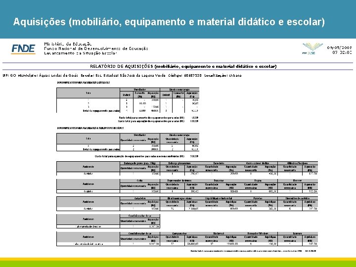Aquisições (mobiliário, equipamento e material didático e escolar) RELATÓRIO DE AQUISIÇÕES (mobiliário, equipamento e