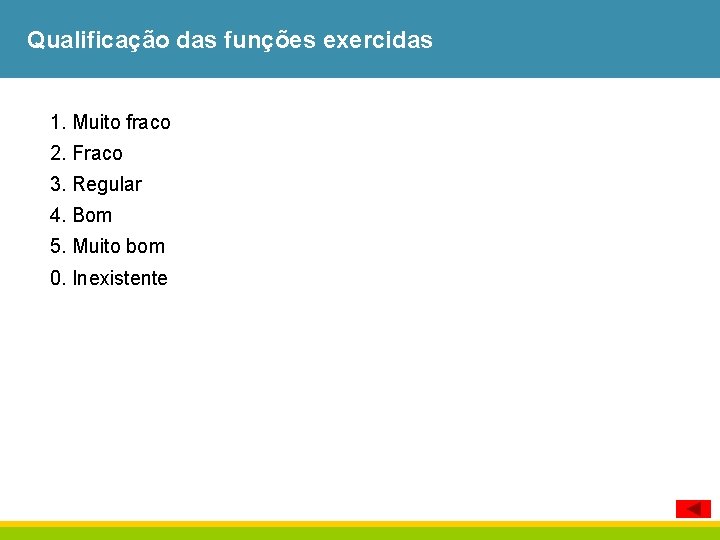 Qualificação das funções exercidas 1. Muito fraco 2. Fraco 3. Regular 4. Bom 5.