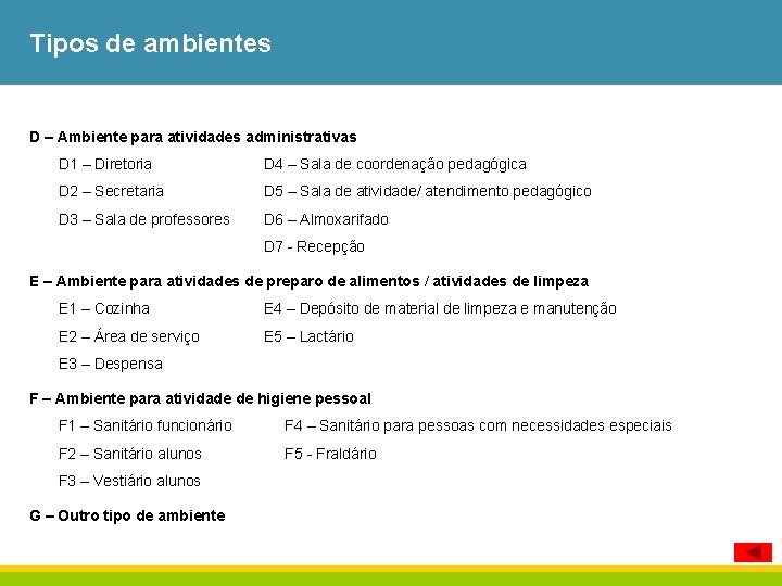 Tipos de ambientes D – Ambiente para atividades administrativas D 1 – Diretoria D