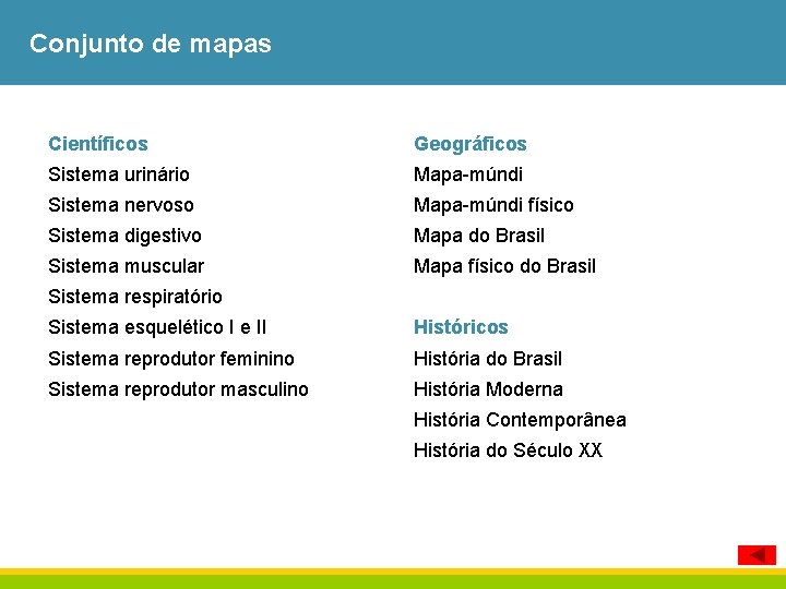 Conjunto de mapas Científicos Geográficos Sistema urinário Mapa-múndi Sistema nervoso Mapa-múndi físico Sistema digestivo