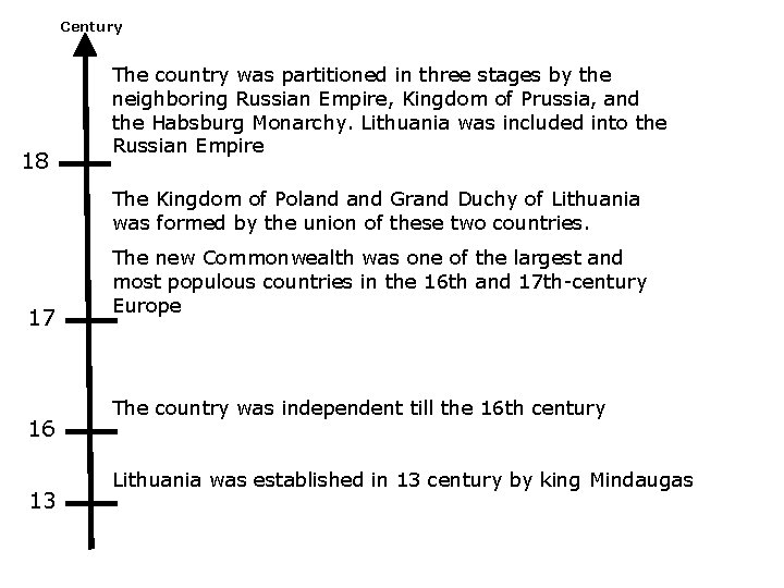 Century 18 The country was partitioned in three stages by the neighboring Russian Empire, Century 18 The country was partitioned in three stages by the neighboring Russian Empire,