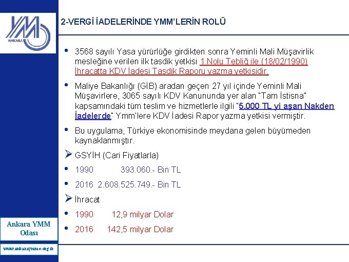 2 -VERGİ İADELERİNDE YMM’LERİN ROLÜ Ankara YMM Odası www. ankaraymmo. org. tr www. pkf.