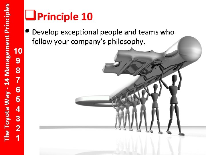 The Toyota Way - 14 Management Principles q 14 Principle 10 13 12 •