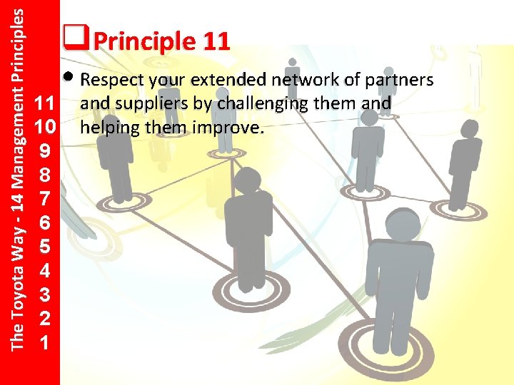 The Toyota Way - 14 Management Principles q 14 Principle 11 13 12 •