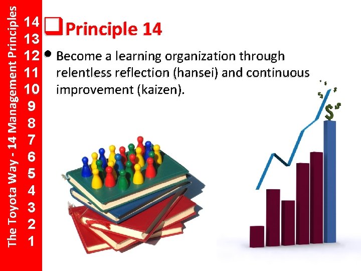 The Toyota Way - 14 Management Principles q 14 Principle 14 13 12 •