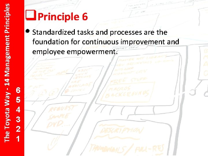 The Toyota Way - 14 Management Principles q 14 Principle 6 13 12 •