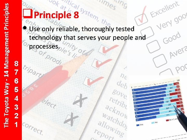 The Toyota Way - 14 Management Principles q 14 Principle 8 13 12 •