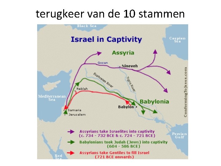 terugkeer van de 10 stammen 