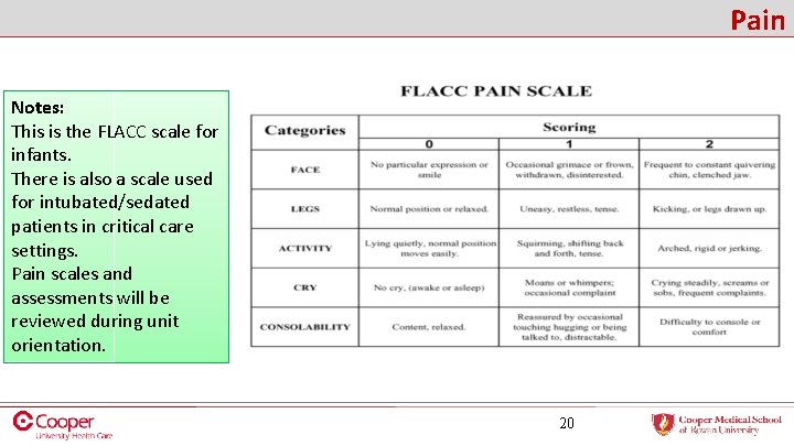 Pain Notes: This is the FLACC scale for infants. There is also a scale