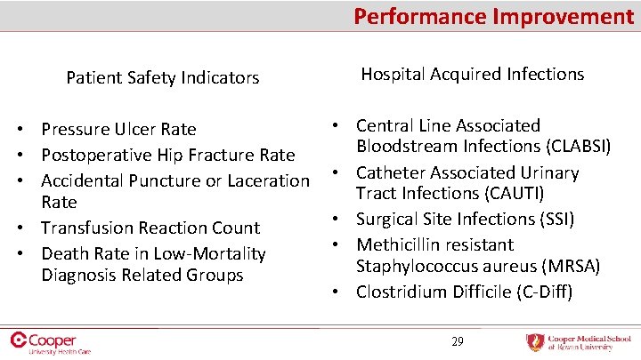 Performance Improvement Patient Safety Indicators Hospital Acquired Infections • Pressure Ulcer Rate • Postoperative