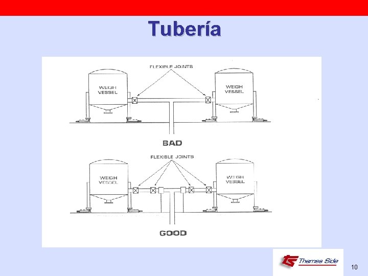 Tubería 10 