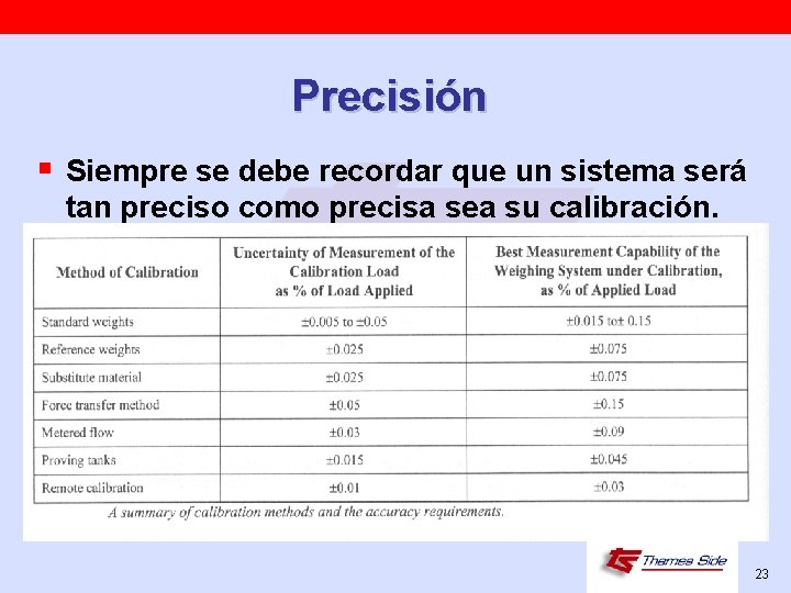 Precisión § Siempre se debe recordar que un sistema será tan preciso como precisa