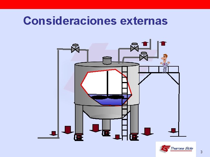 Consideraciones externas 3 