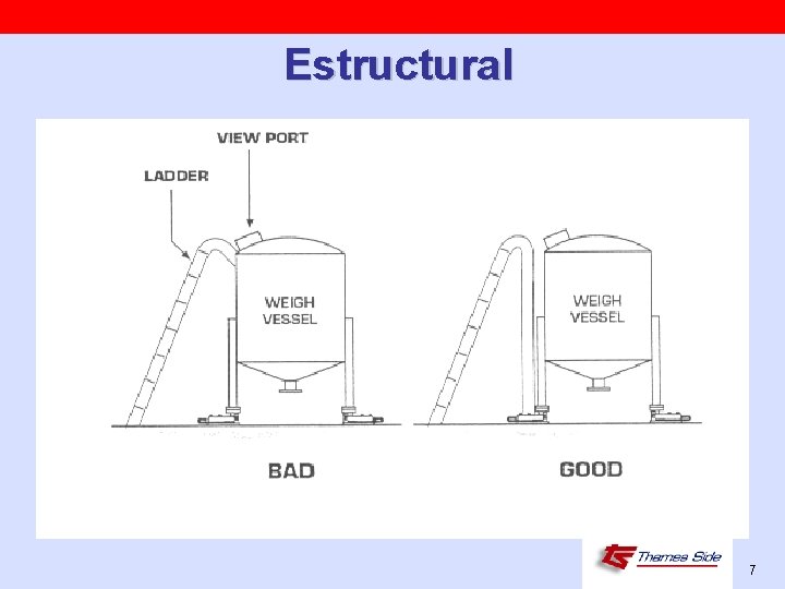 Estructural 7 