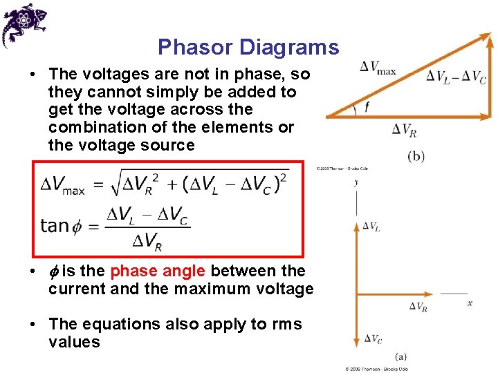 Phasor Diagrams • The voltages are not in phase, so they cannot simply be