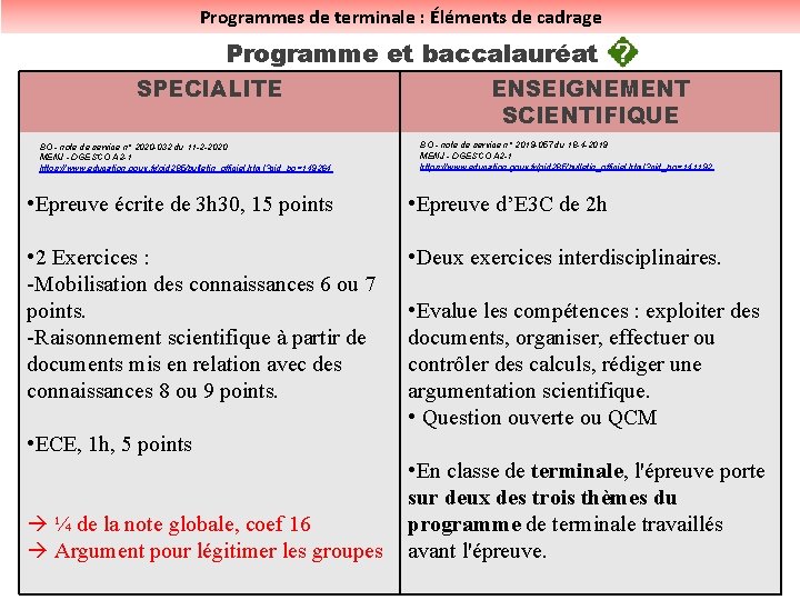 Programmes de terminale : Éléments de cadrage Programme et baccalauréat SPECIALITE BO - note